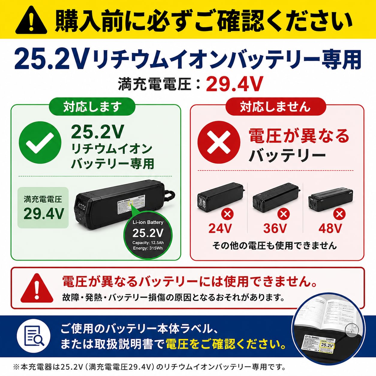 Amazon.co.jp: バッテリー充電アダプター 電動自転車 リチウム